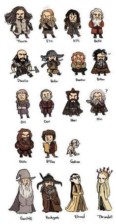 78 Hobbit ideas | the hobbit, tolkien, lord of the rings