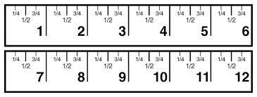 Learn how to read a ruler and what the fraction markings mean. Image result for measure ruler inches | Reading a ruler, Teaching measurement, Ruler