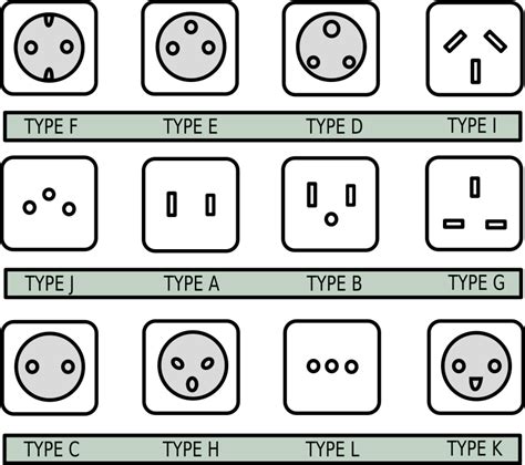 All Plug Types Openclipart