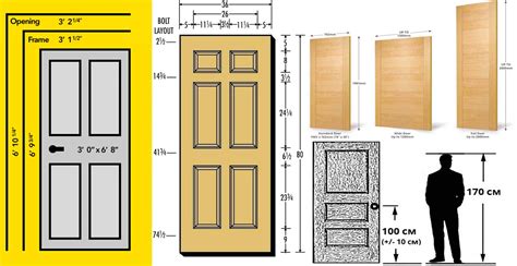 Typical Framed Door Dimensions Door Frame Dimensions Of A Standard