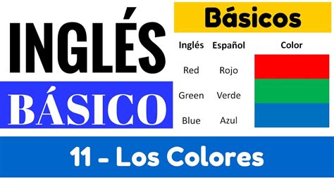 Los Colores En Inglés Y Español Pronunciación Primarios Y Básicos