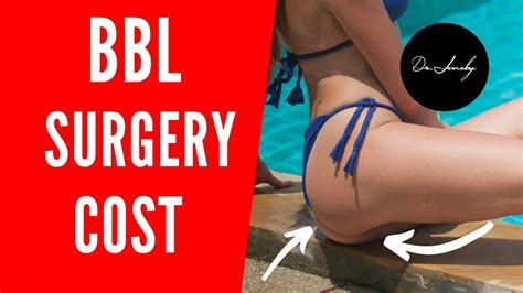 Lower Buttock Lift Surgery Surgery Day 2020 Brazilian Buttock Lift