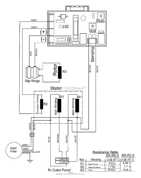 briggs  stratton power products   promax ea continental parts diagram  panel