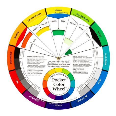 Angelus Pocket Color Wheel Mixing Guide Angelus Paint Uk