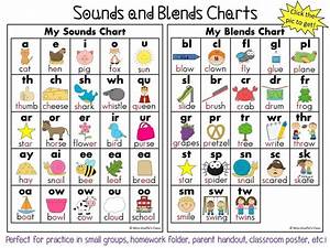 Phonics Charts Sounds Chart And Blends Chart Phonics Chart Phonics