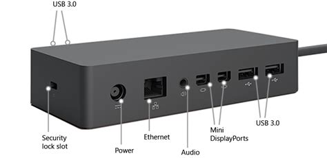 Microsoft Surface Docking Station Modelo 1661 Formato Cargador Con