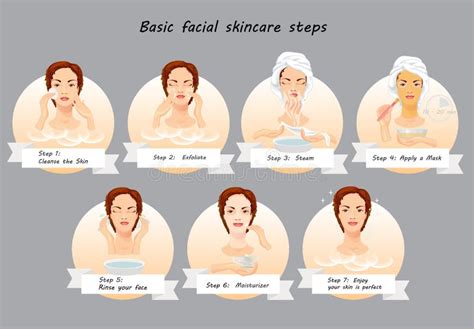 Beauty Facial Procedures Vector Infographic Spa Face Care Stock Vector Illustration Of