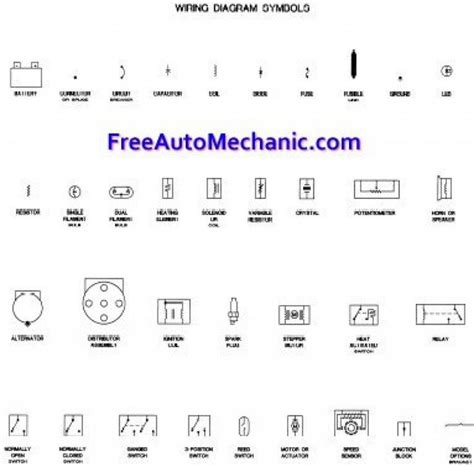 23 automatic automotive electrical wiring diagrams design ideas. Electrical Schematic Symbols Wire Diagram Automotive Wiring 20 0 throughout Auto Electrical Sche ...