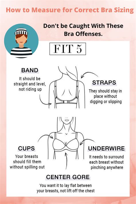 How To Measure For Correct Bra Sizing Correct Bra Sizing Measure Bra Size Bra Sizes