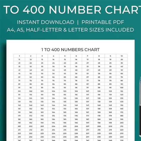 1 400 Number Chart Etsy