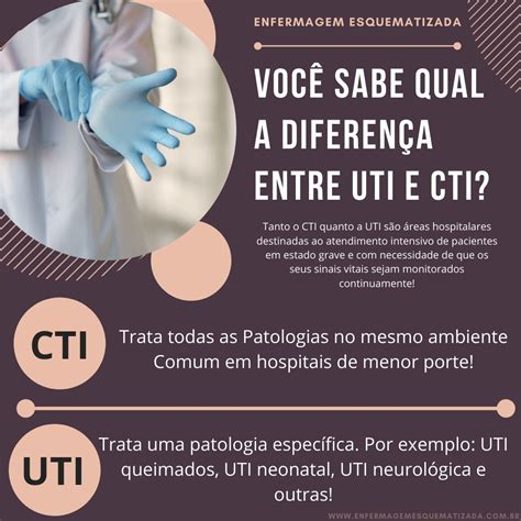 Looking for the definition of cti? Você sabe qual é a diferença entre UTI e CTI? Saiba Quais!