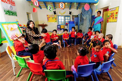 Key Practices For High Quality Early Childhood Education India