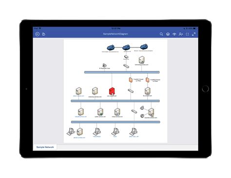 Visio For Mac And Other Frequent Requests From Mac Users