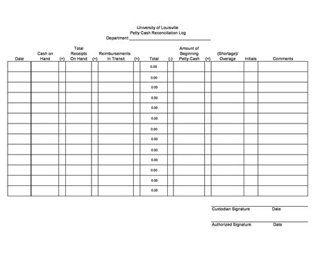 40 Petty Cash Log Templates And Forms Excel Pdf Word Templatelab