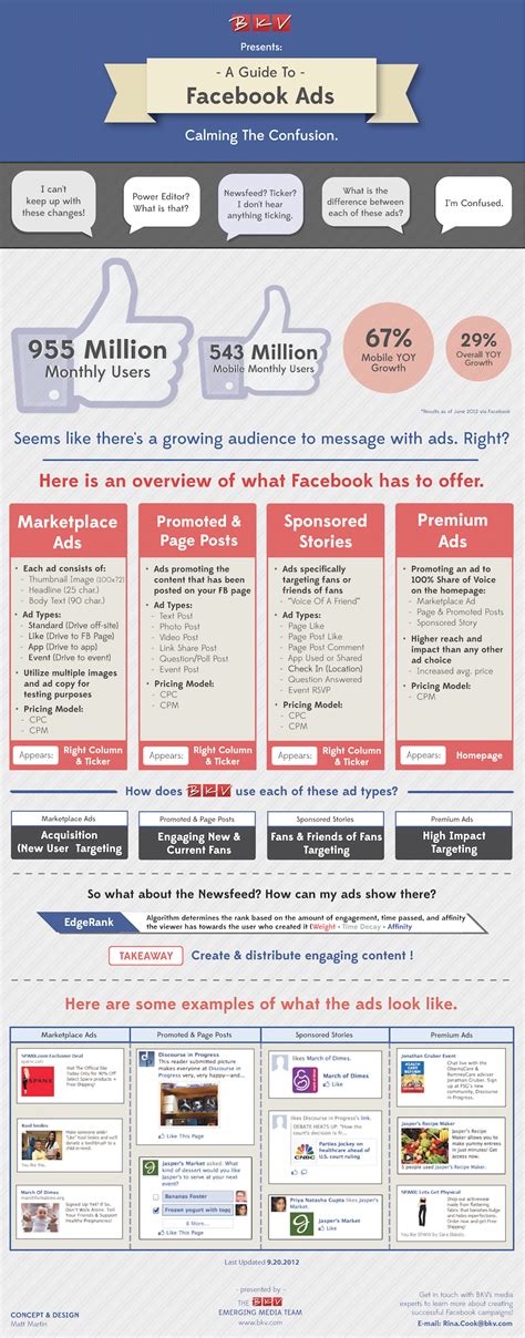 Simple Guide To Advanced Facebook Advertising Infographic