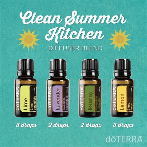 Clean Summer Kitchen Blend Buy Essential Oils Doterra Essential Oils