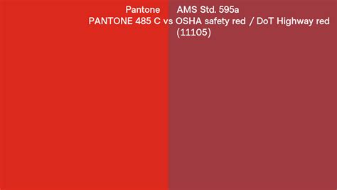 Pantone 485 C Vs Ams Std 595a Osha Safety Red Dot Highway Red 11105