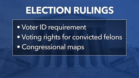 Voter Id Requirement Partisan Gerrymandering Allowed In North Carolina