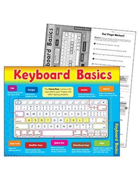 Computer Keyboard Basics Chart Tools 4 Teaching