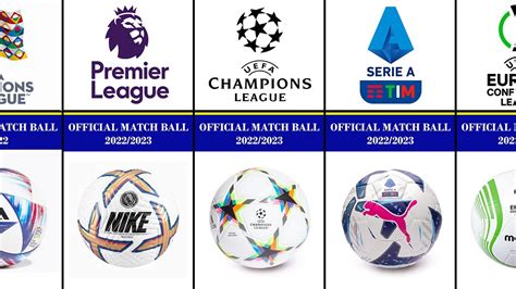Official Match Ball 2022 2023 For Premier League La Liga Serie A