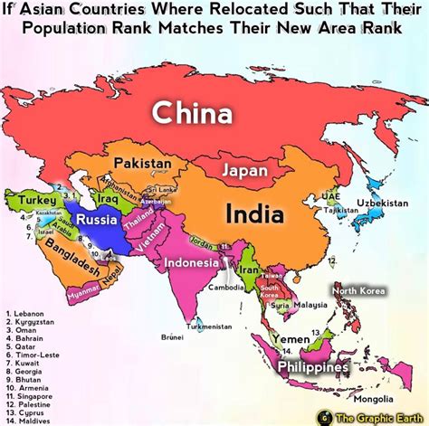 If Asian Countries Where Relocated Such That Their Population Rank
