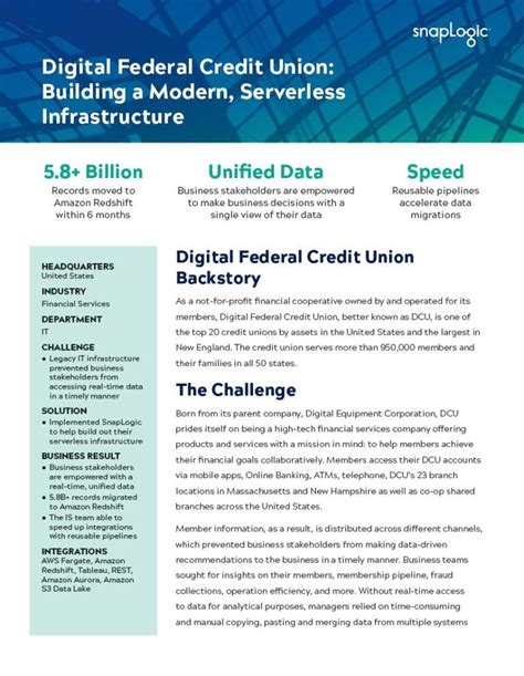 Digital Federal Credit Union Building A Modern Serverless