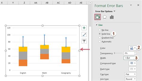 Create Box And Whisker Chart In Excel