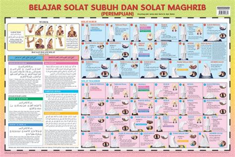 Sholat 5 waktu apps on google. Blog | Kohwai & Young | Children's Book: Poster Pendidikan