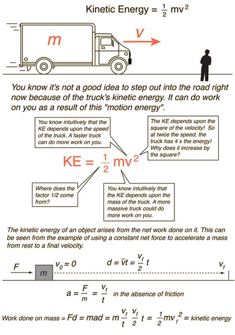 Jun 11, 2021 · know the formula for calculating kinetic energy. How does the kinetic energy of an object increase? - Quora