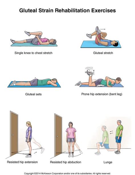 Summit Medical Group Gluteal Strain Exercises Scoliosis Exercises
