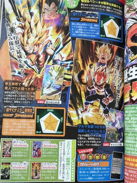 We're finally getting uub from gt with the mention of a new su. Dragon Ball Legends Next Banner 2019