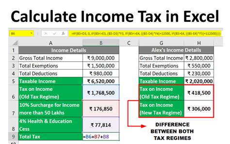 Calculate Income Tax In Excel Ay 2023 24 Template And Examples
