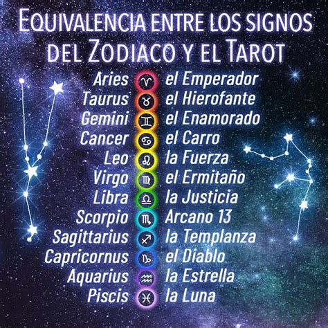 Signos Del Zodiaco Y Su Equivalencia Con El Tarot Artofit