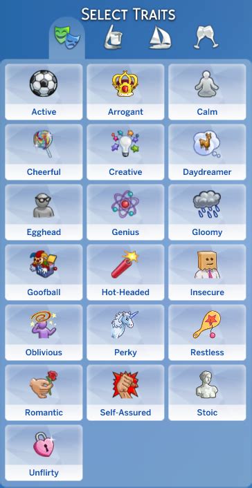 100 New Traits For The Sims 4 Realistic In Depth Base Game Compatible