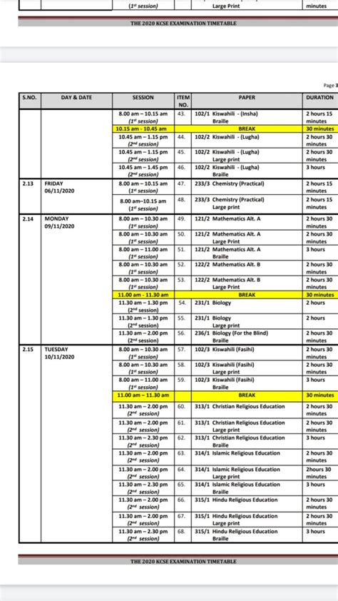 Checking kcse 2020 results using sms code 20076. 2020 KCSE Time table latest free pdf download: KNEC ...