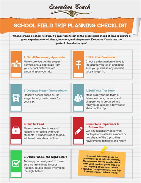 Planning A School Trip Checklist Image To U