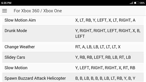Cheat Codes For Gta V Xbox 1 Cheat Dumper