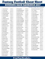 Fantasy Football Rankings By Position 2017 Printable Photos