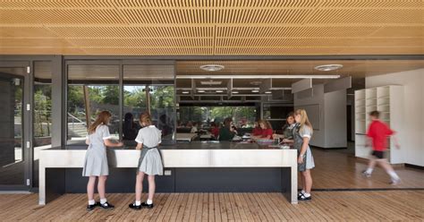 The Next Generation Of Australian Schools Pursuit By The University