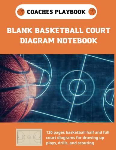 Blank Basketball Court Diagram Notebook Coaches Playbook Half And