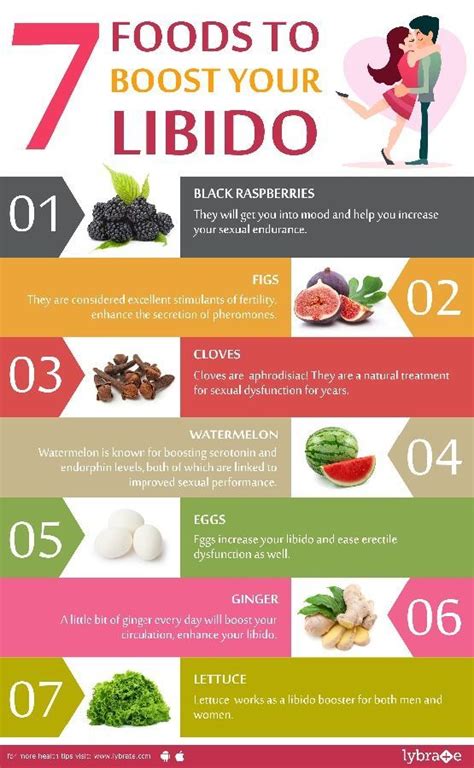 food that can boost your libido qabasetyt