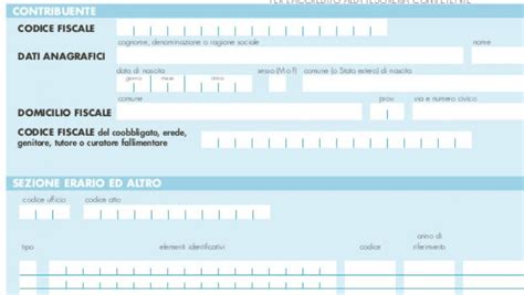 Tributo da utilizzare solo per importi a debito riferimento normativo: Codice tributo 6781, cos'è e a cosa si riferisce | Euro ...