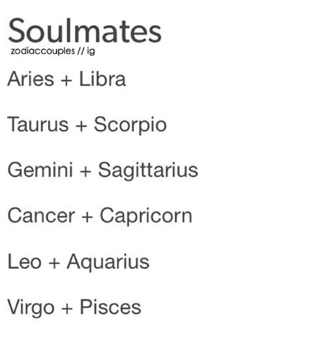 What Is Aquarius Soulmate Sign Learn The Most Compatible Soul Mates