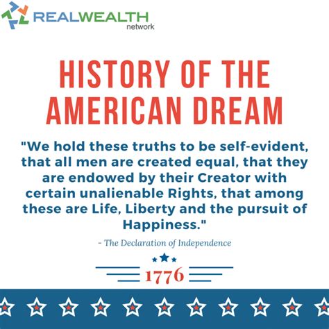 What Is The American Dream Today And How Its Changed Over The Years