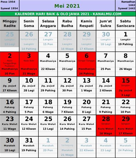 44 Kalender Jawa 2021 Mei