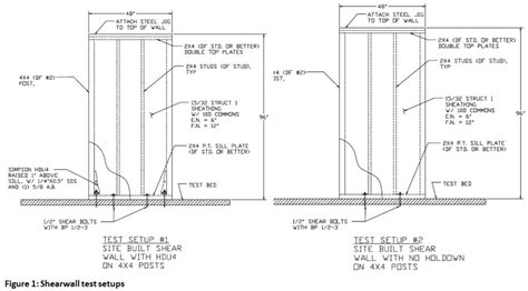 Shear Walls Archives Simpson Strong Tie Structural Engineering Blog