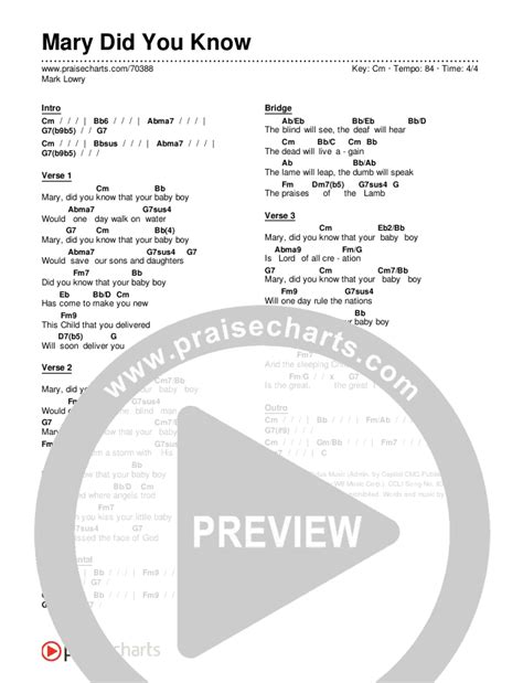 Mary Did You Know Chords Pdf Mark Lowry Praisecharts
