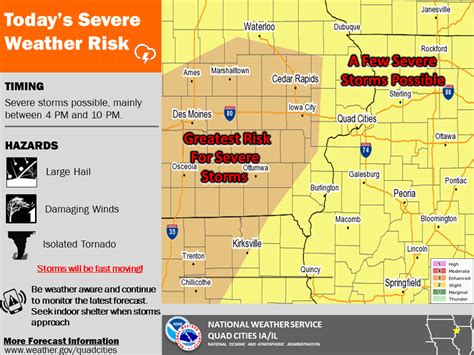 National weather service quad cities. Muscatine County ARES - Amateur Radio Emergency Service ...