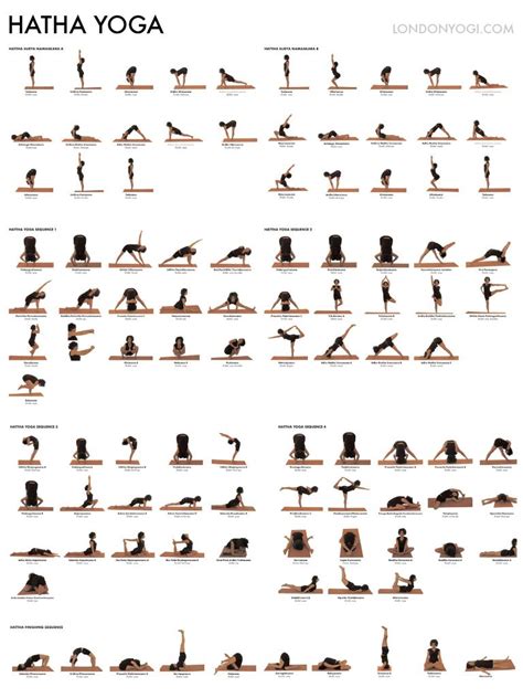 Practices That Restore And Rejuvenate Hatha Yoga Poses Yoga Poses