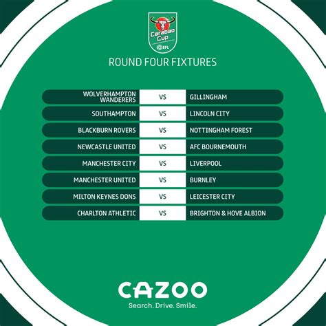 Mk On Twitter Rt Carabaocup Your Confirmed Round Four Draw 👀 Efl